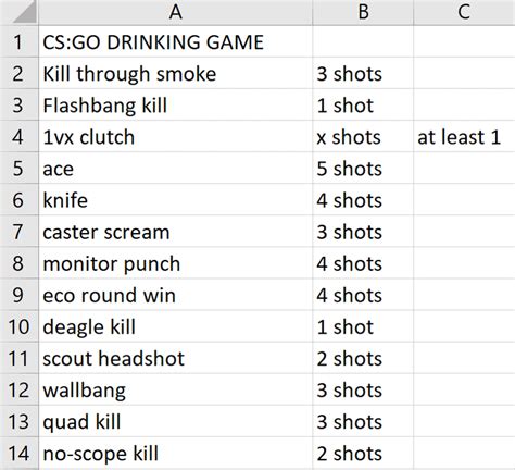 csgo drinking game